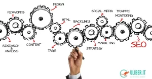 Ottimizzazione SEO: on-page, off-page, tecnica